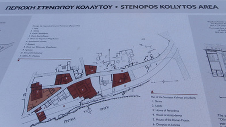 Map and Legend of the area of Stenopos Kollytos, between Pnyx and the Acropolis.